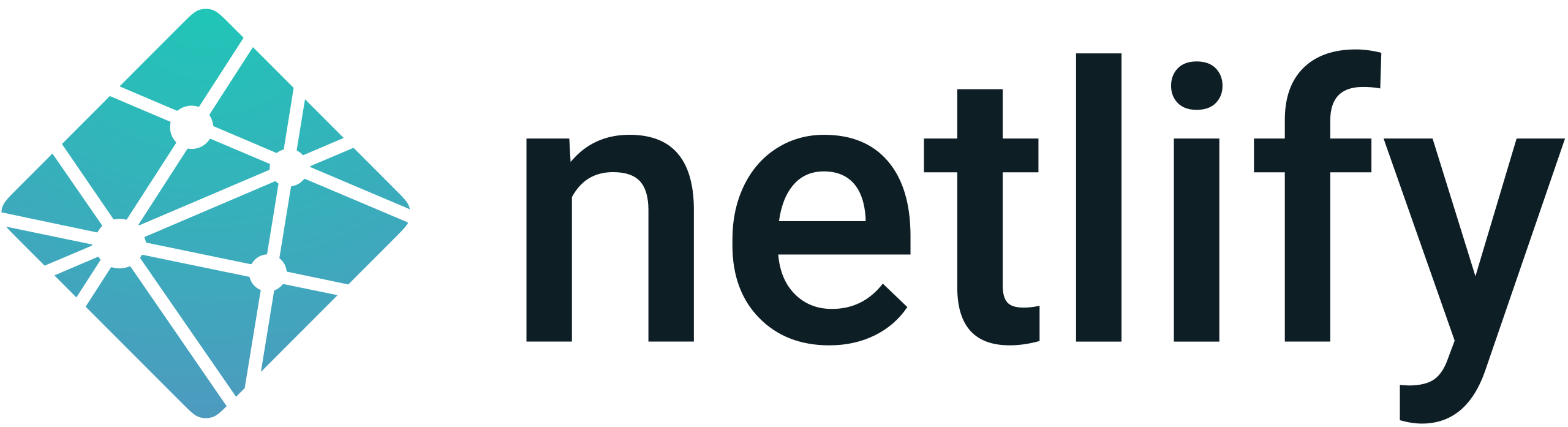 NETFLY Connecting Innovations World