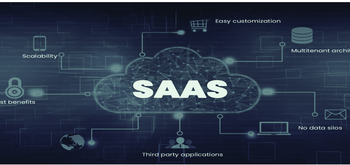 SaaS Unveiled Trends Challenges